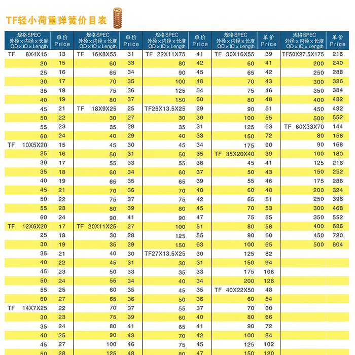 TF轻小荷重弹簧价目...